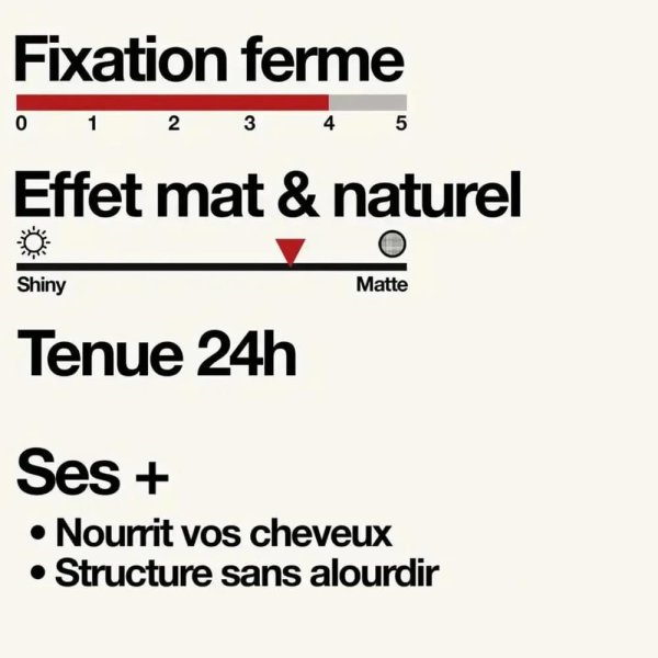 Pommade coiffante Sapiens BIO 80ml