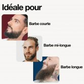 Huile  Barbe Sapiens CEDAR ROOTS