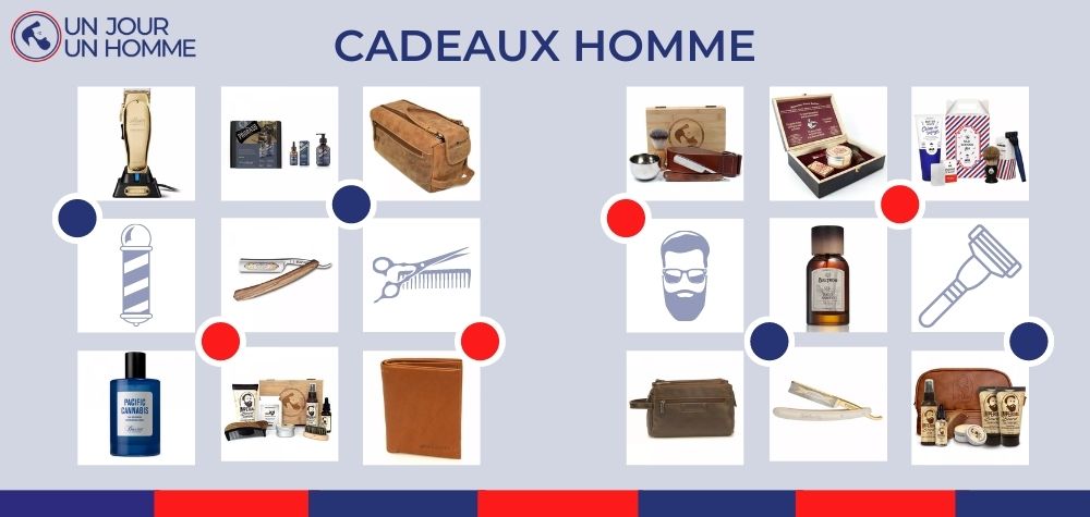 Cadeaux homme : les meilleurs idées cadeaux pour un homme