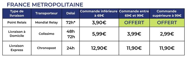 Sacs À Dos Hommes - Retours Gratuits Dans Les 90 Jours - Temu France